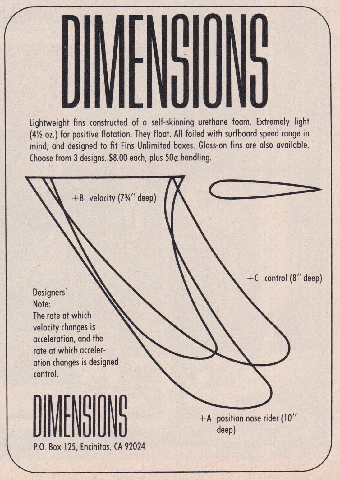 Dimensions fins, 1976