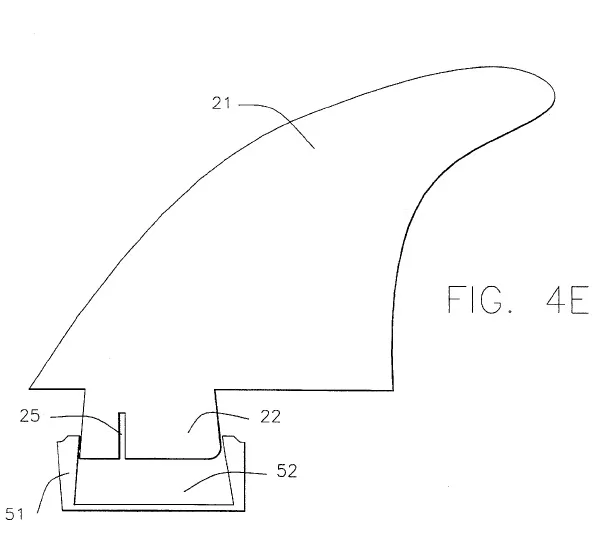 Harper Pivotal fin system