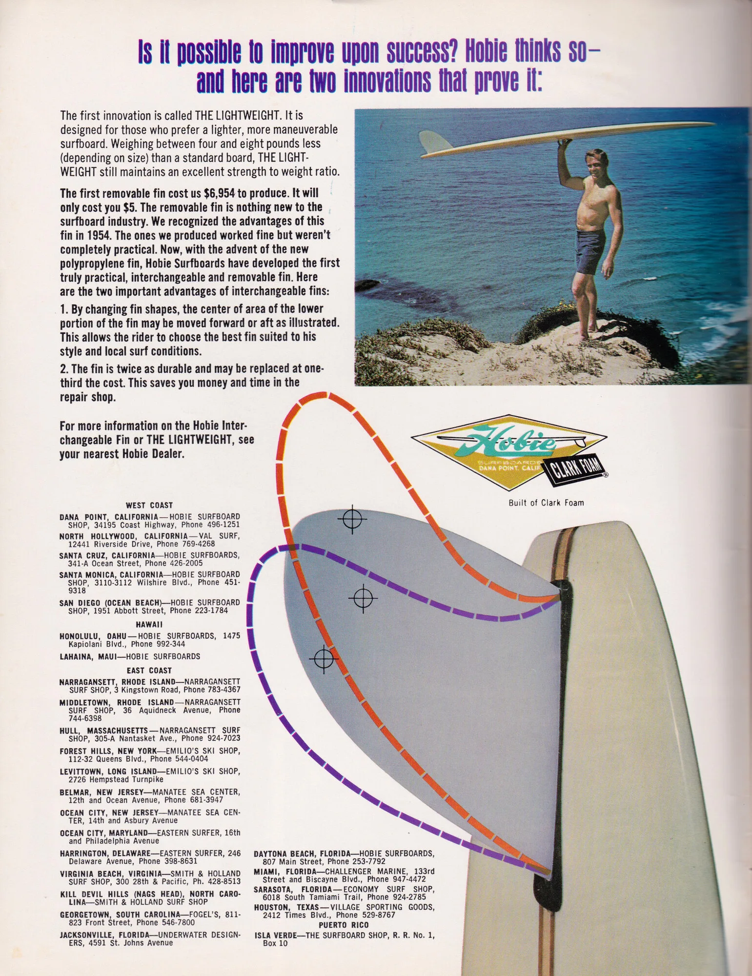 Hobie interchangeable fin, 1966
