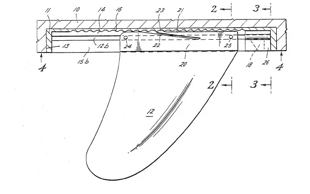 Leva Adjustable fin system
